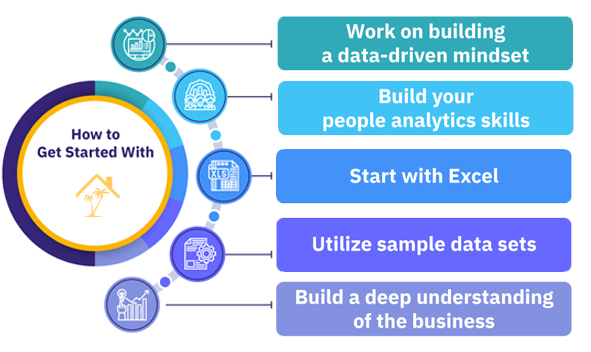 Automated Trust & Expense Accounting