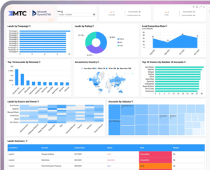 MTC dashboard