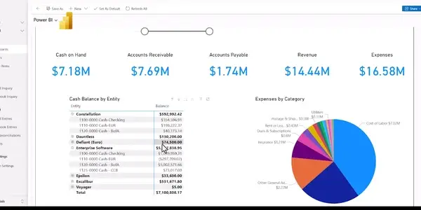 Gravity Software demo preview - schedule your personalized demo today