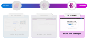 developer platform