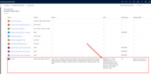 Enhanced User Management agent skill profile in D365