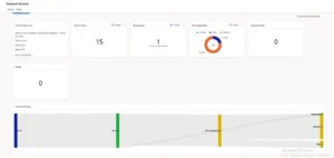 Customer Voice survey builder for MTC's Product and Services Review