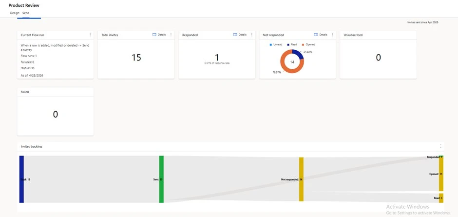 Customer Voice survey builder for MTC's Product and Services Review