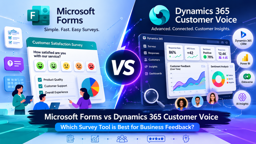 Microsoft Forms vs Dynamics 365 Customer Voice comparison for business surveys