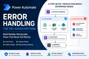 Power Automate Try-Catch error handling pattern with scopes and Configure Run After