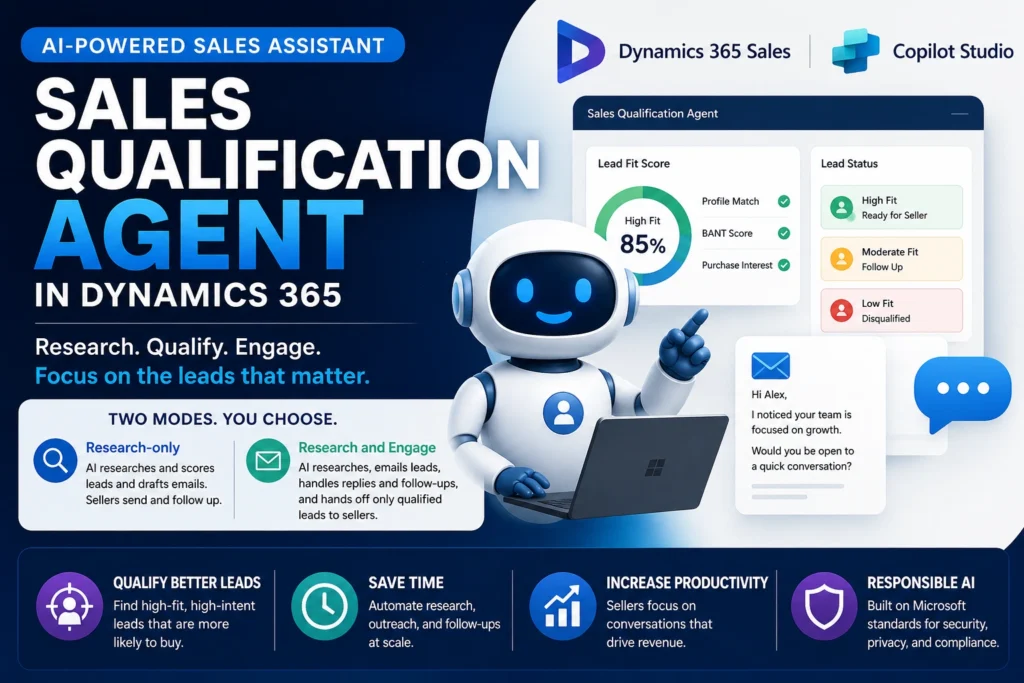 Sales Qualification Agent in Dynamics 365: What It Does and How to Plan For It