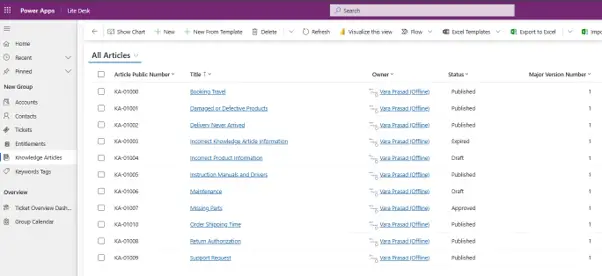 Knowledge Articles library in the LiteDesk portal
