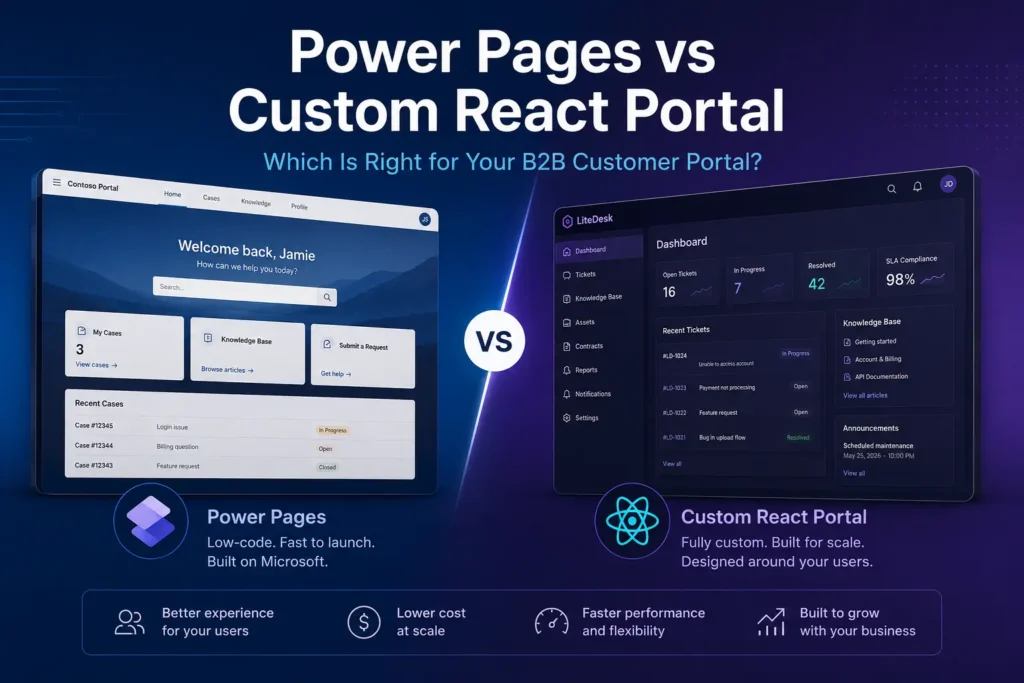 Power Pages vs custom React portal for B2B customer portals