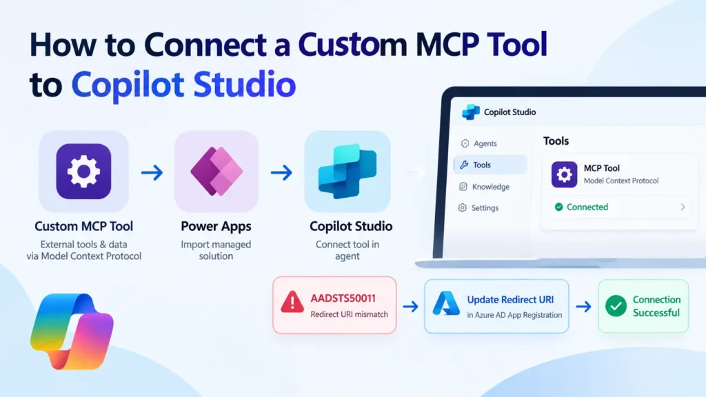 Custom MCP tool connected to Copilot Studio with AADSTS50011 redirect URI fix