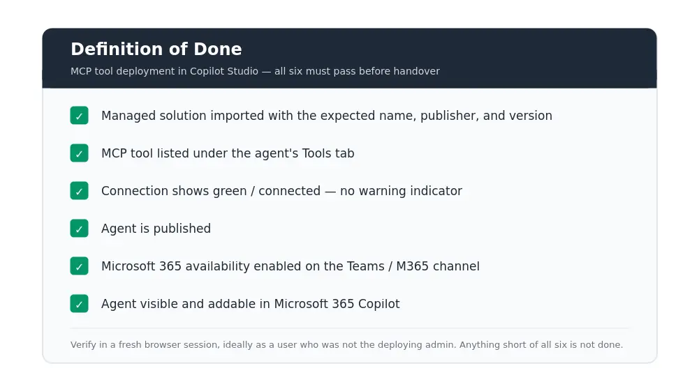 MCP deployment verification checklist